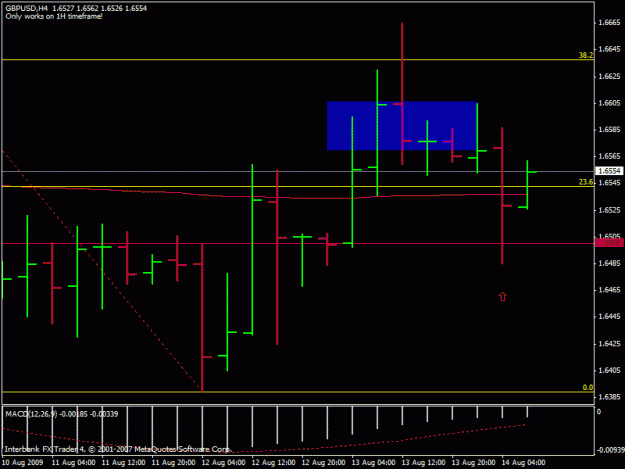 Click to Enlarge

Name: gbpusd.gif
Size: 16 KB