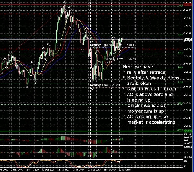 Click to Enlarge

Name: bw-GBPCHF-setup-20070416.jpg
Size: 134 KB