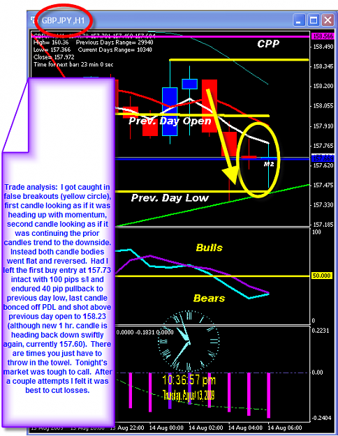 Click to Enlarge

Name: EXALIBUR CHART.png
Size: 55 KB