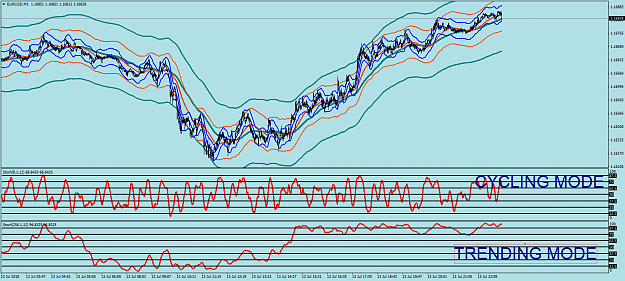 Click to Enlarge

Name: EURUSDM1.png
Size: 83 KB