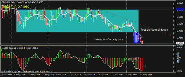 Click to Enlarge

Name: 19)gbpnzd  d114-aug--09.gif
Size: 18 KB