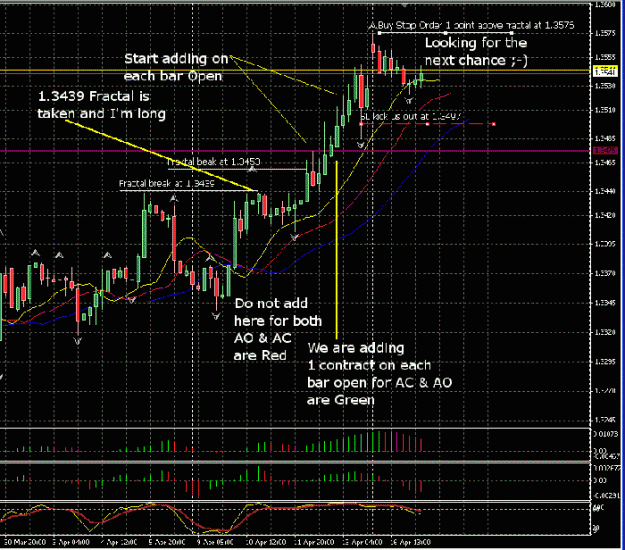 Click to Enlarge

Name: bw-EURUSD-setup-20070417.gif
Size: 41 KB