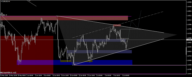 Click to Enlarge

Name: 180714_2200_EURUSDH4.png
Size: 49 KB