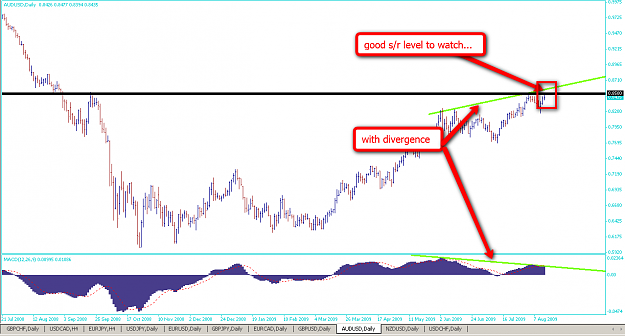 Click to Enlarge

Name: audusd.png
Size: 86 KB