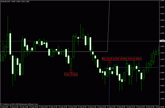 Click to Enlarge

Name: eur-usd.gif
Size: 18 KB