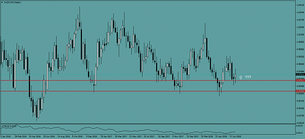 Click to Enlarge

Name: AUDCADWeekly.png
Size: 46 KB