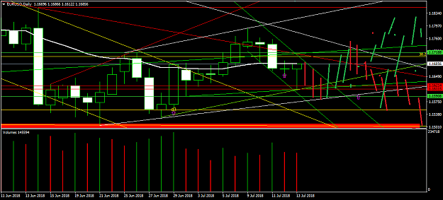 Click to Enlarge

Name: EURUSDDaily.png
Size: 39 KB