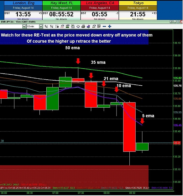 Click to Enlarge

Name: Misc EJ Chart.JPG
Size: 140 KB