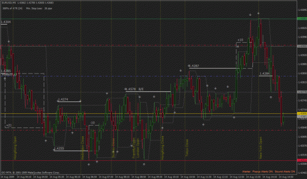 Click to Enlarge

Name: eur usd.gif
Size: 39 KB