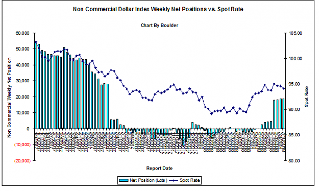 Click to Enlarge

Name: dxy.png
Size: 24 KB