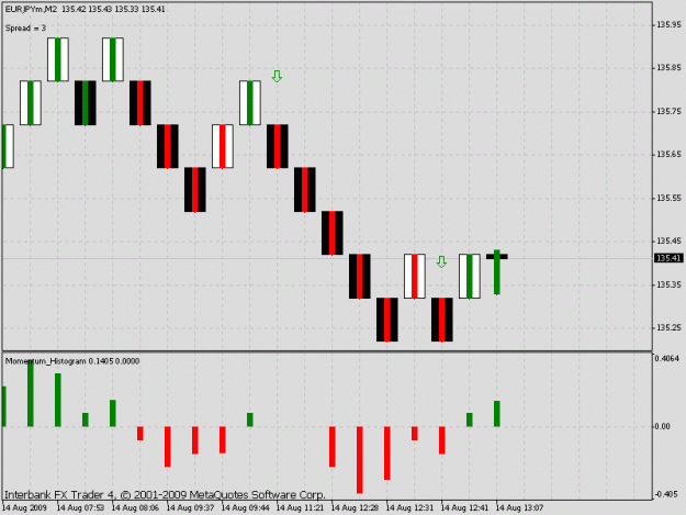 Click to Enlarge

Name: eurjpy.gif
Size: 17 KB