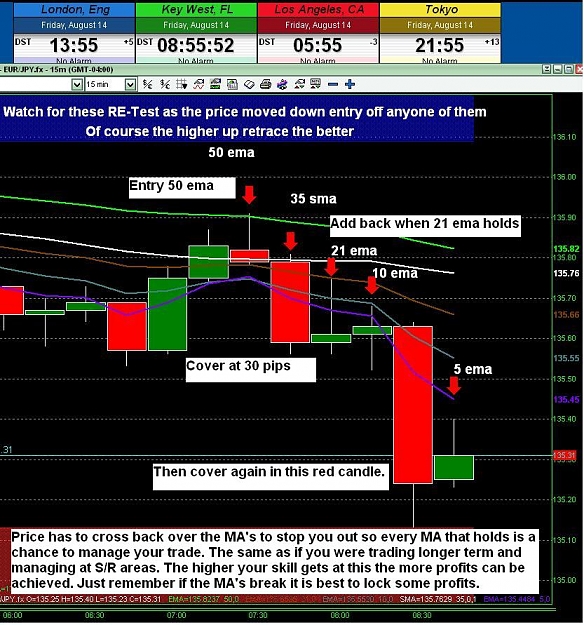 Click to Enlarge

Name: Misc EJ Chart.JPG
Size: 160 KB