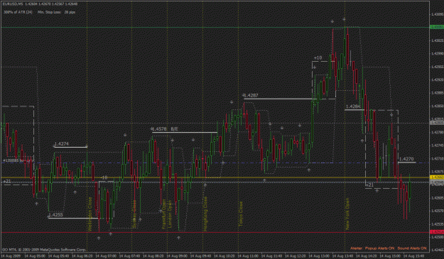 Click to Enlarge

Name: eur usd.gif
Size: 39 KB