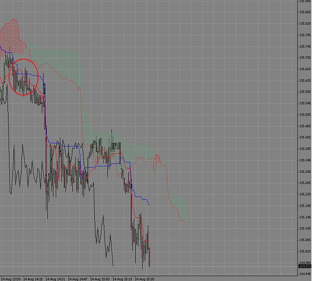 Click to Enlarge

Name: eurjpy.JPG
Size: 101 KB