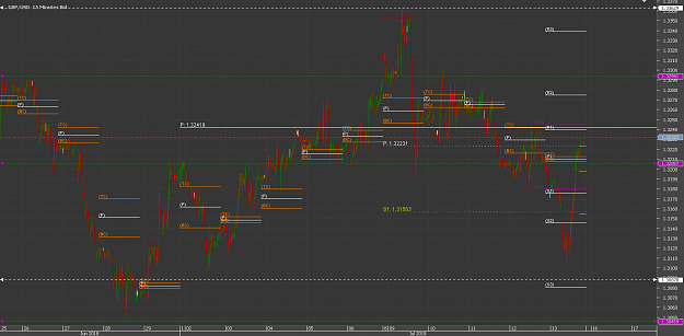 Click to Enlarge

Name: 710Chart_GBP_USD_15 Mins_snapshot.png
Size: 47 KB