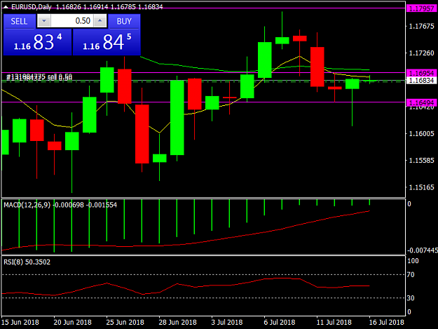 Click to Enlarge

Name: EURUSDDaily.png
Size: 32 KB