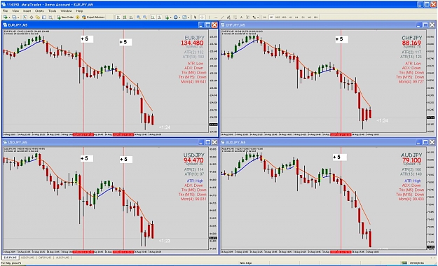 Click to Enlarge

Name: eu.14.08.09 pm renko pairs chart.jpg
Size: 175 KB