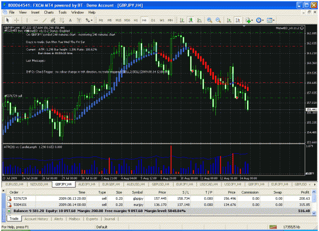 Click to Enlarge

Name: grpjpy.gif
Size: 53 KB