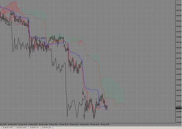 Click to Enlarge

Name: eurjpy1min.JPG
Size: 123 KB