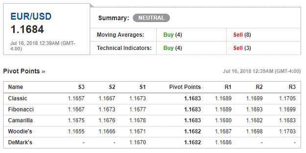 Click to Enlarge

Name: EURUSD Daily Bias 1.PNG
Size: 17 KB