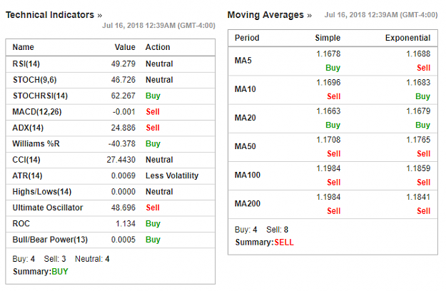 Click to Enlarge

Name: EURUSD Daily Bias 2.PNG
Size: 25 KB