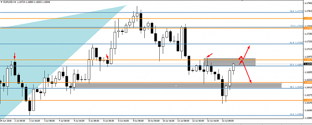 Click to Enlarge

Name: EUR USD PTZ 2.png
Size: 43 KB