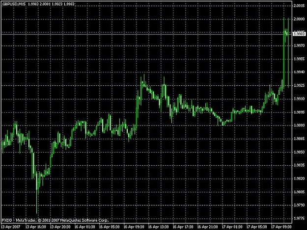 Click to Enlarge

Name: downspike.jpg
Size: 79 KB