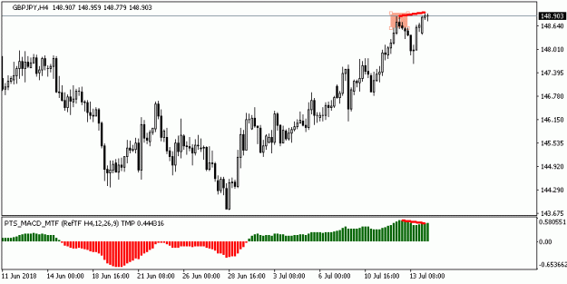 Click to Enlarge

Name: 201807160711_h4_GBPJPY.gif
Size: 8 KB