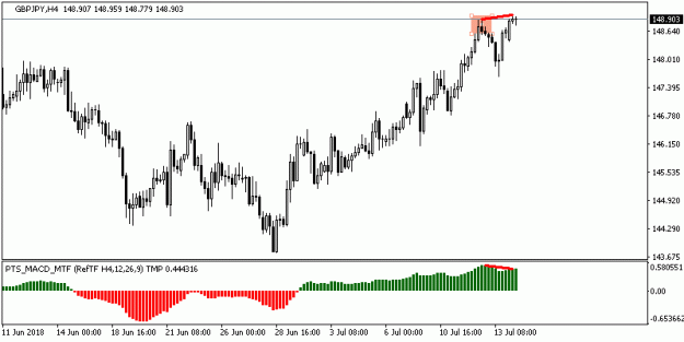 Click to Enlarge

Name: 201807160711_h4_GBPJPY.gif
Size: 8 KB