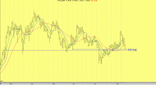 Click to Enlarge

Name: usdjpy.gif
Size: 27 KB