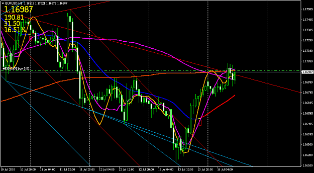 Click to Enlarge

Name: EURUSDH1.png
Size: 32 KB