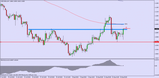 Click to Enlarge

Name: usdcad 4hr.gif
Size: 15 KB