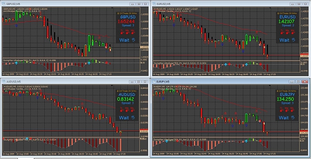 Click to Enlarge

Name: Forex.jpg
Size: 211 KB