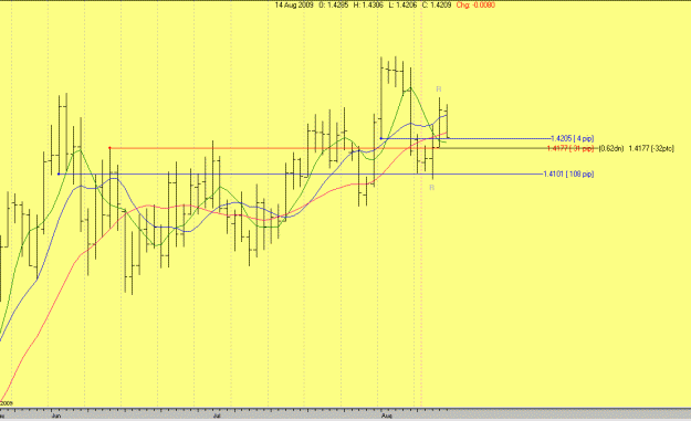 Click to Enlarge

Name: eurusd.gif
Size: 18 KB