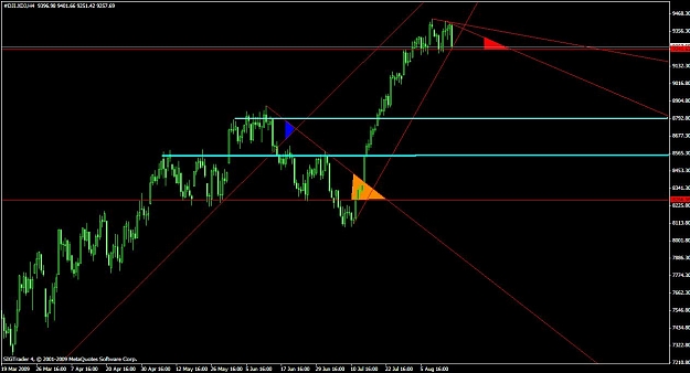 Click to Enlarge

Name: dow.JPG
Size: 78 KB