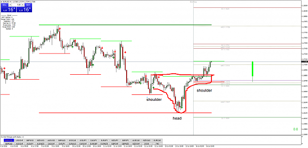 Click to Enlarge

Name: EURUSDH1.png
Size: 66 KB