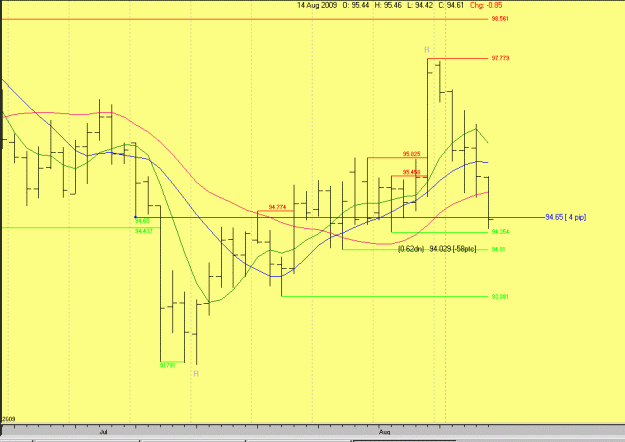 Click to Enlarge

Name: usdjpy2.gif
Size: 16 KB