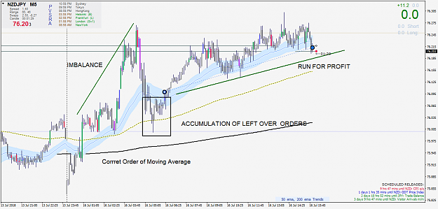 Click to Enlarge

Name: NZDJPYM5 10 pips.png
Size: 63 KB