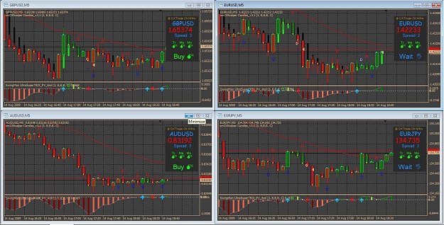 Click to Enlarge

Name: Forex.jpg
Size: 214 KB