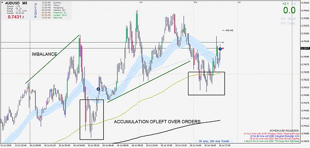 Click to Enlarge

Name: AUDUSDM5 10 PIPS.png
Size: 75 KB