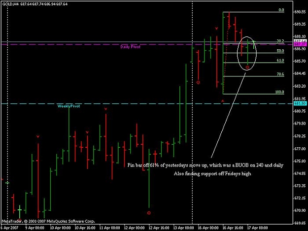 Click to Enlarge

Name: 17042007_chart1.jpg
Size: 48 KB