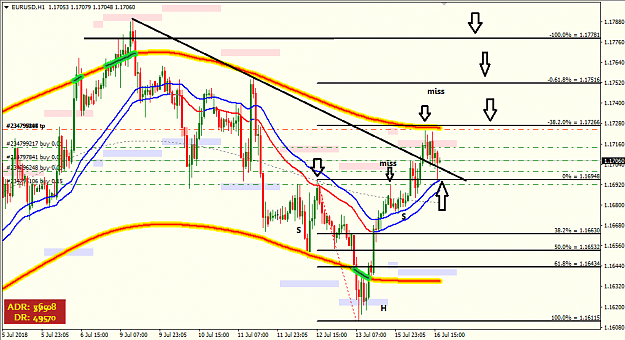 Click to Enlarge

Name: eur usd h1.png
Size: 46 KB