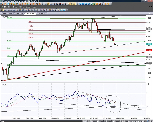 Click to Enlarge

Name: moving average.jpg
Size: 207 KB
