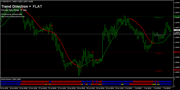 Click to Enlarge

Name: Forex-Trend-Light-Direction-Trading-System.png
Size: 38 KB