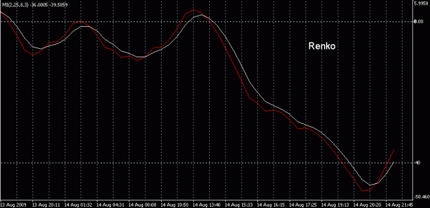 Click to Enlarge

Name: 2009-08-14 22.45.gif
Size: 12 KB