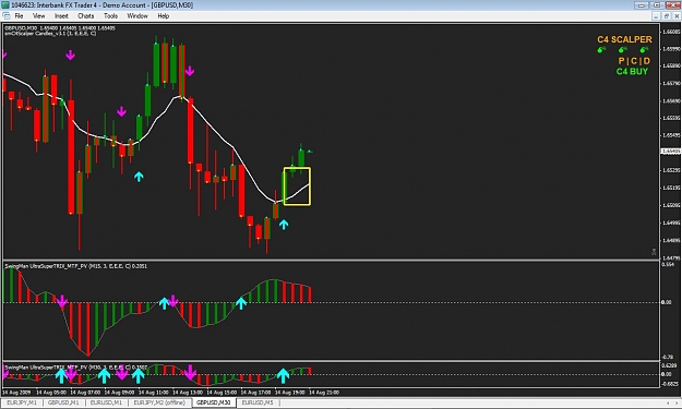 Click to Enlarge

Name: step 1 draw 30 min signal bar high_low.jpg
Size: 95 KB