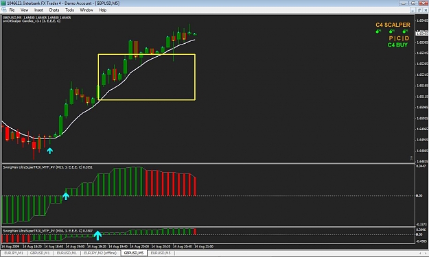 Click to Enlarge

Name: Then only trade once it breaksout.jpg
Size: 92 KB