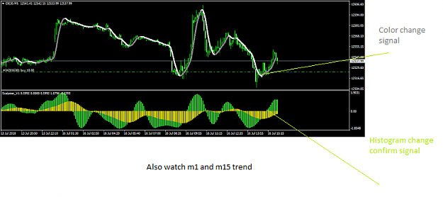 Click to Enlarge

Name: DE30M5 example.png
Size: 56 KB