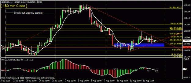 Click to Enlarge

Name: 20) gbpusd h4 14-aug-09-.gif
Size: 21 KB