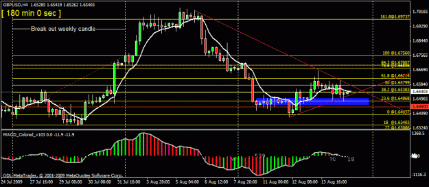 Click to Enlarge

Name: 20) gbpusd h4 14-aug-09-.gif
Size: 21 KB